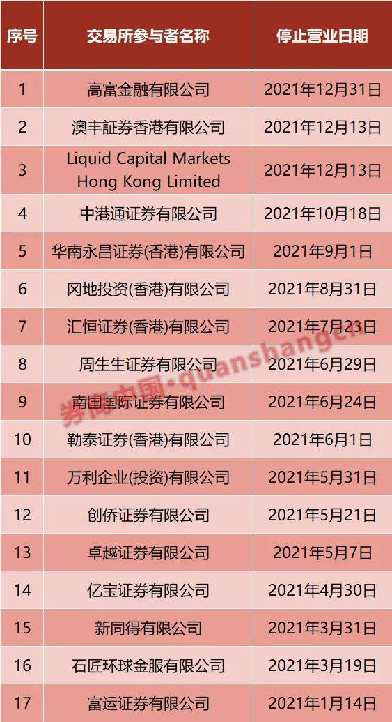 2024香港特马今晚开奖号码,资源部署方案_硬件版14.317
