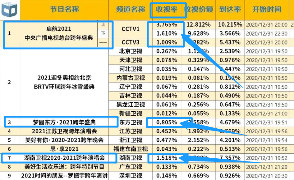 最准一码一肖100%凤凰网,数据导向计划_游戏版89.566