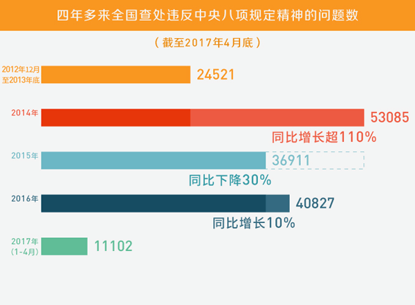 2024新澳门正版精准免费大全,深入登降数据利用_百搭版80.613