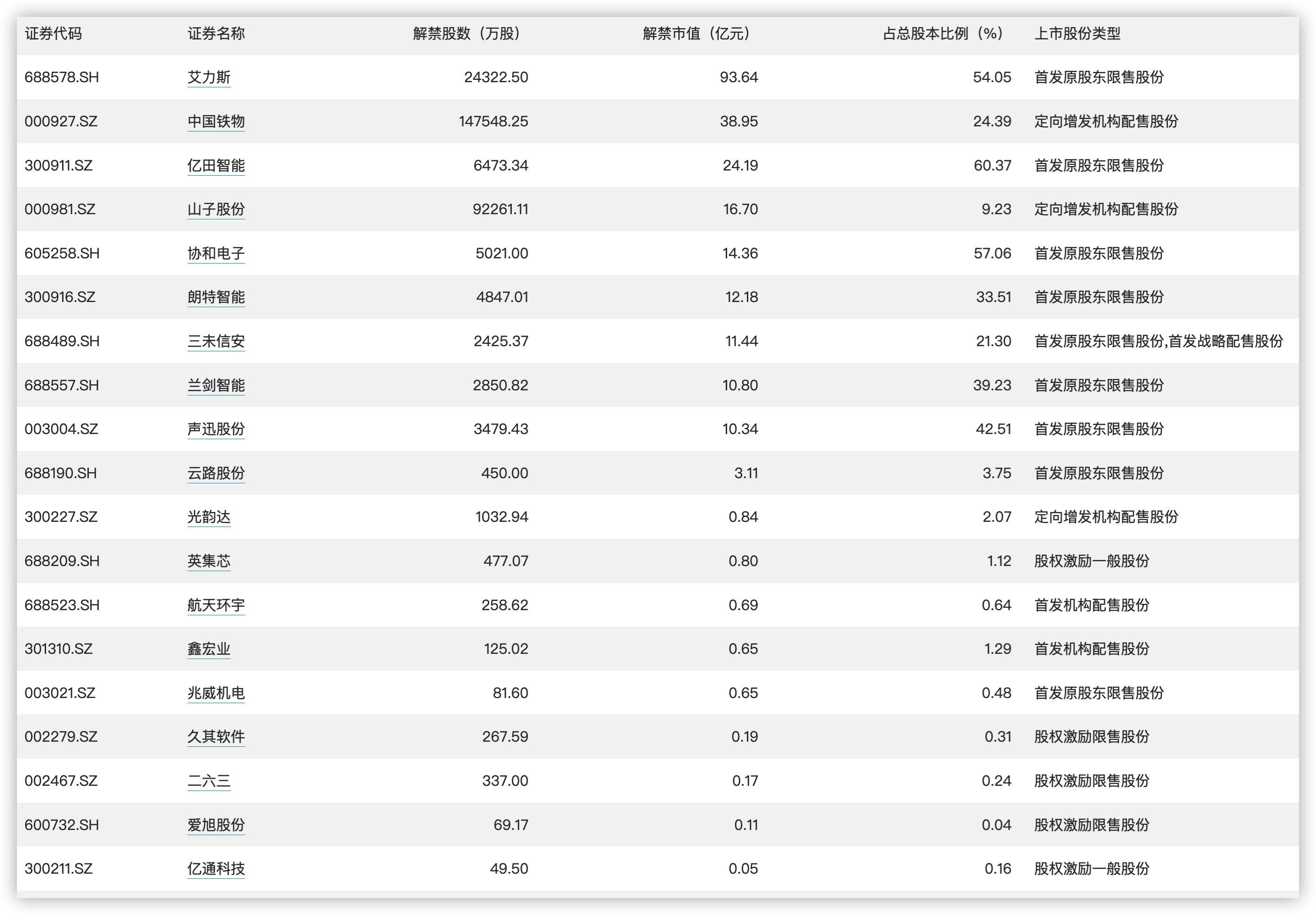 澳门六开奖结果2024开奖今晚,稳固计划实施_深度版94.891