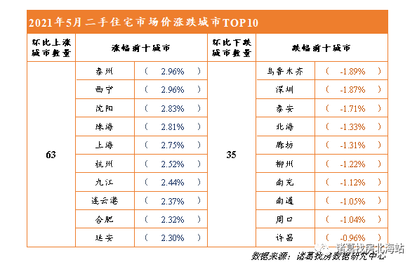 武安二手房最新动态，市场走势、热门区域与购房指南全解析