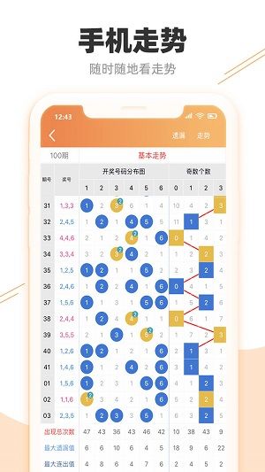 7777788888精准跑狗图特色,实时分析处理_神秘版17.988