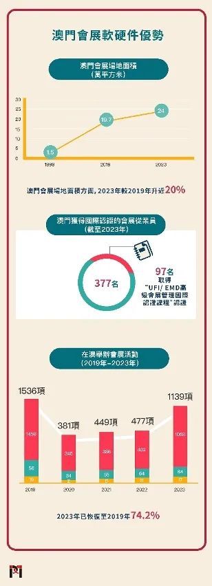 2024新澳门正版免费大全,社会责任法案实施_增强版86.841