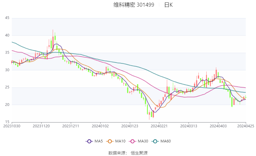 2024澳门精准正版资料大全,策略规划_全球版20.981