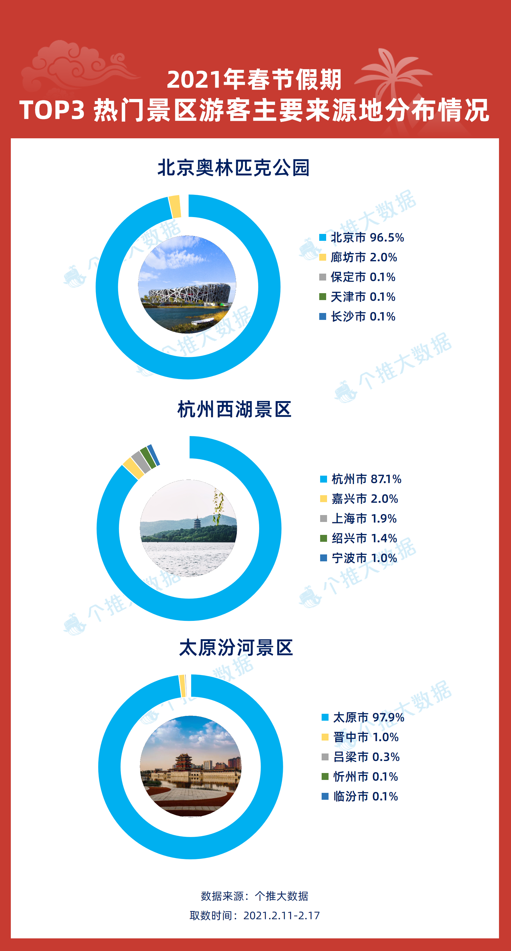 新奥精准资料免费大全,最新数据挖解释明_精选版80.768