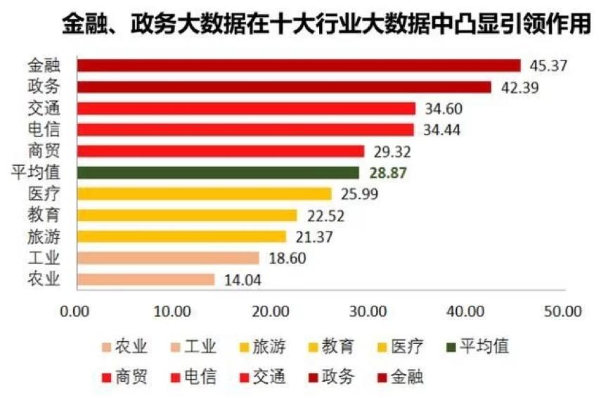 新奥天天开奖资料大全600tKm,实证数据分析_投资版12.185