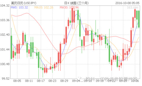 2024香港历史开奖结果查询表最新,操作实践评估_实用版53.981