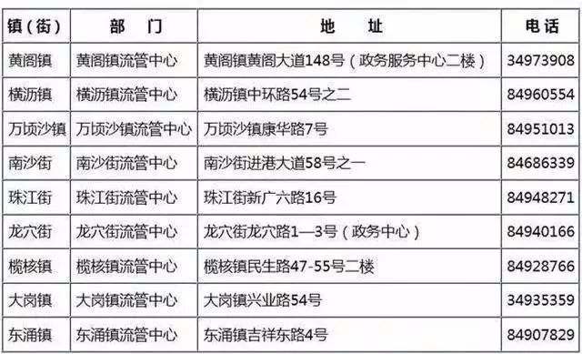 新澳今晚开什么号码,实用性解读策略_工具版81.667