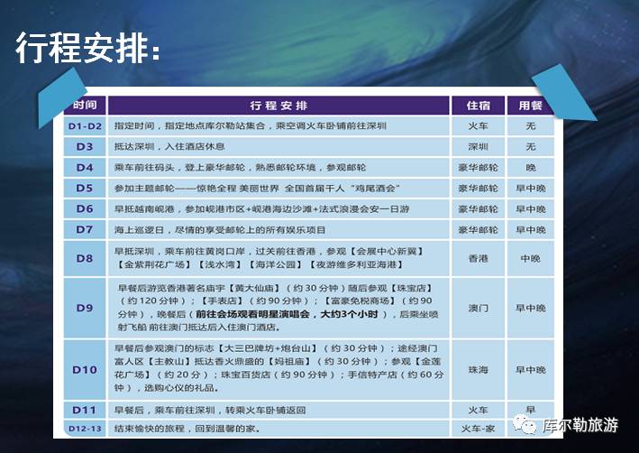 商务信息咨询 第351页