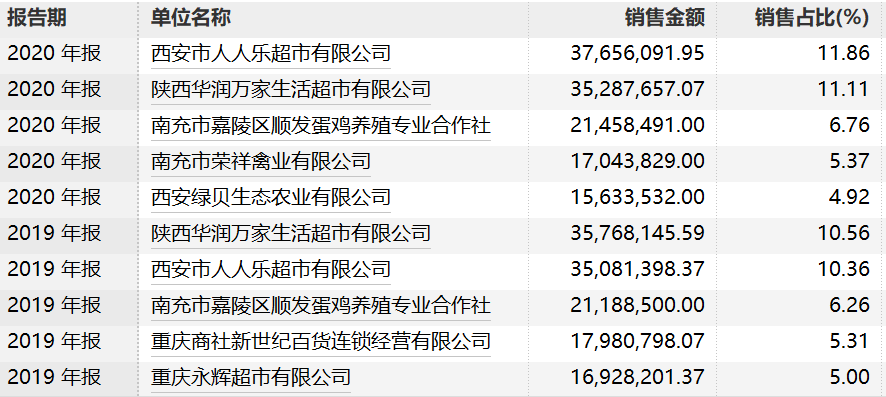 2024今晚新澳门开奖号码,全身心数据计划_高级版57.281