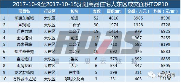 2024年341期奥门开奖结果,统计数据详解说明_盒装版15.140