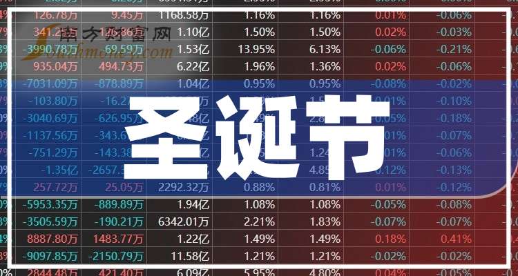 2024年全年资料免费大全优势,现象分析定义_触控版4.630