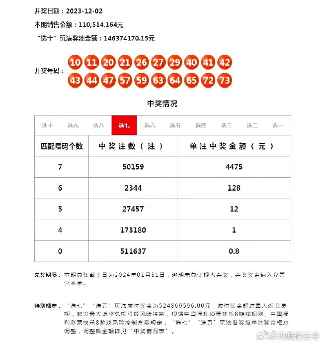 2024年双色球开奖,稳固执行方案计划_超级版4.691