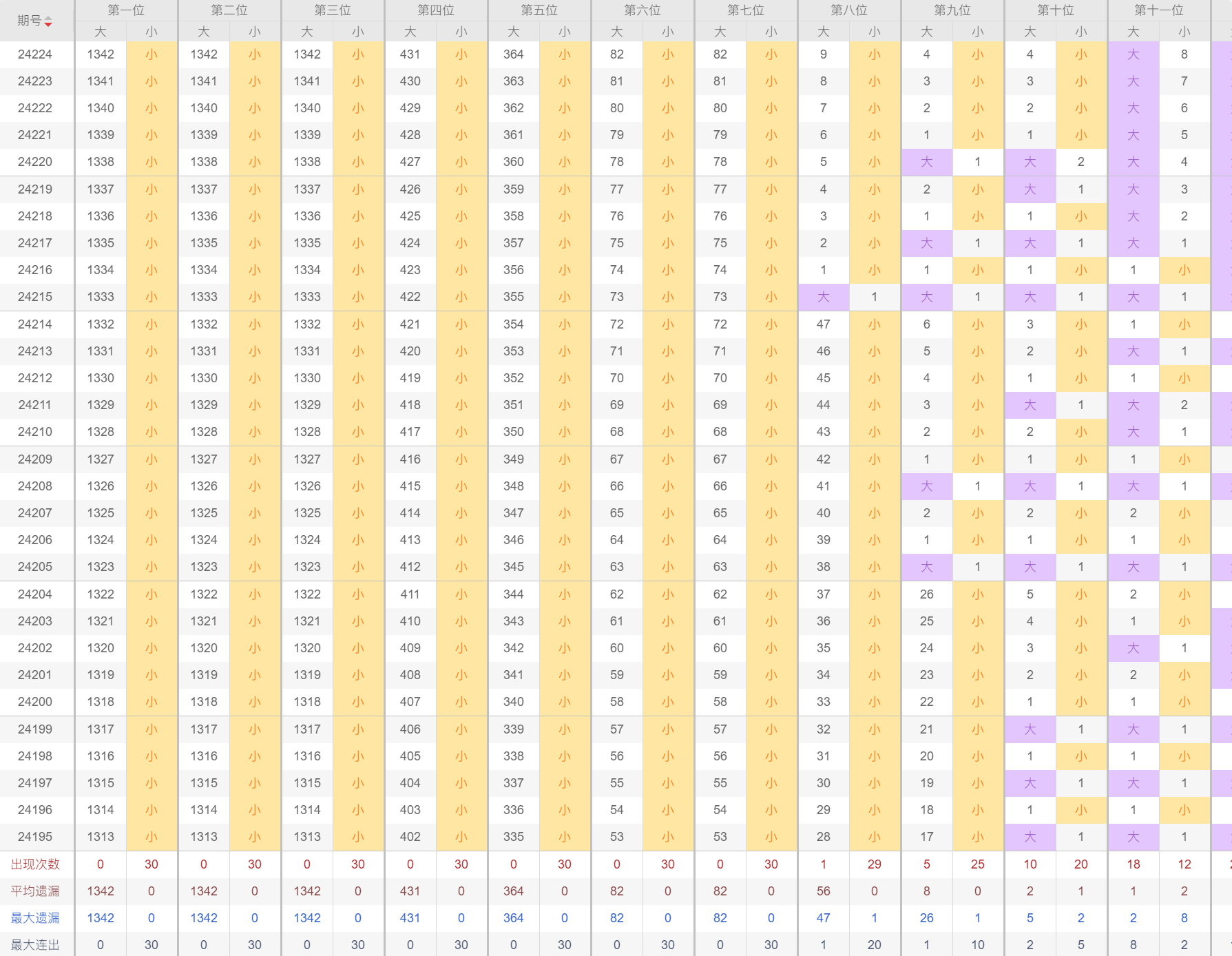2024年新澳门今晚开奖结果查询,创新策略执行_方便版56.389