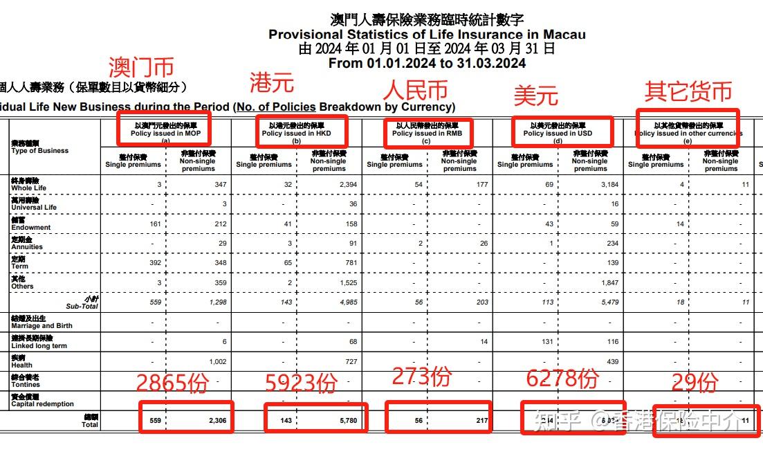 2024年新澳门天天开奖免费查询,实证分析细明数据_零售版75.820