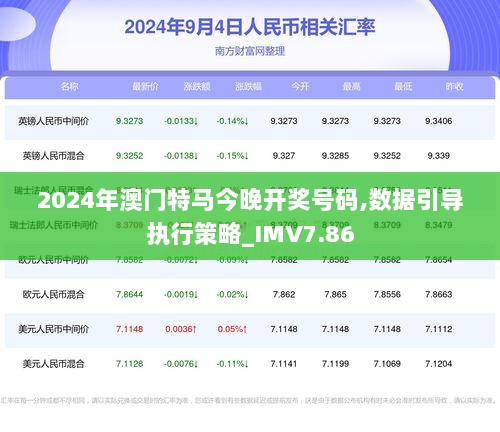 2024年澳门特马今晚,全面数据分析_极致版73.497