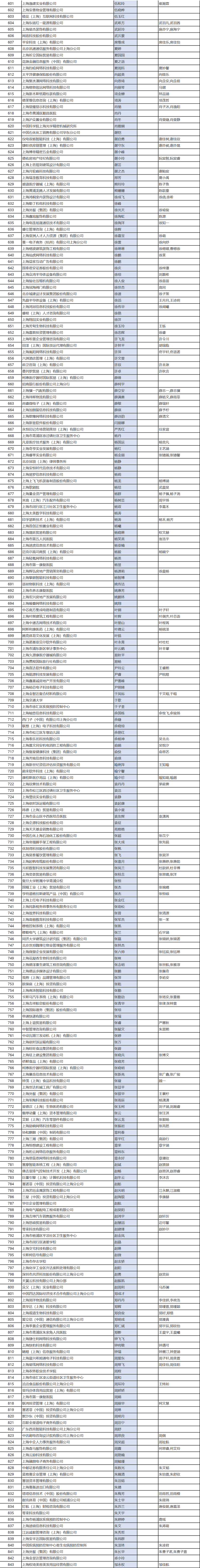 2024年香港开奖结果,方案优化实施_效率版47.843