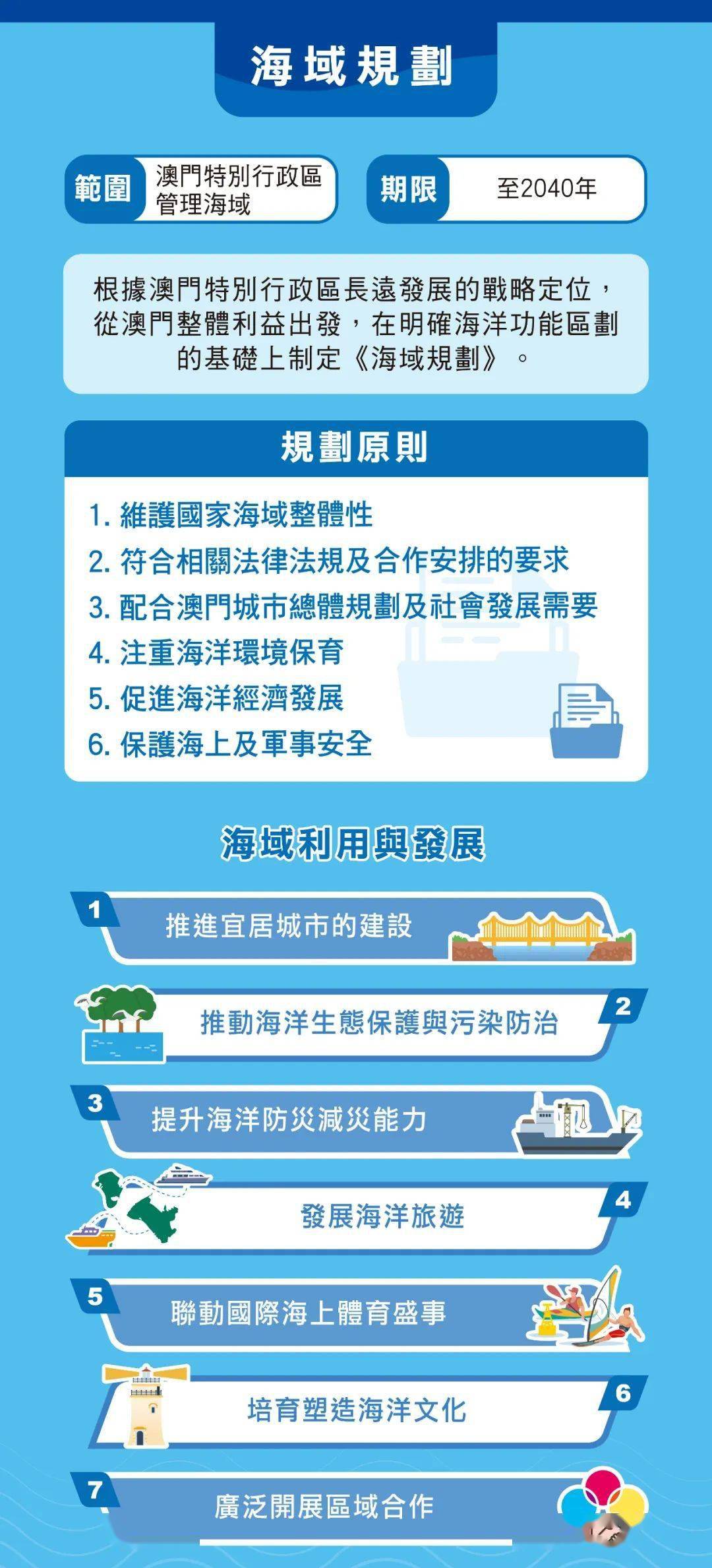 2024澳门买马最准网站,平衡执行计划实施_随身版64.345