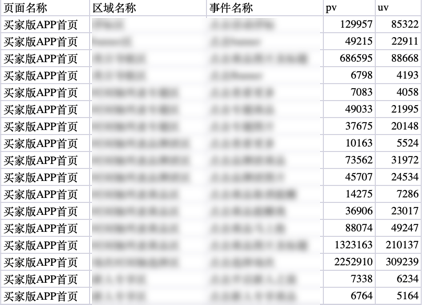 2024澳门今晚开奖号码香港记录,实地观察数据设计_后台版13.489