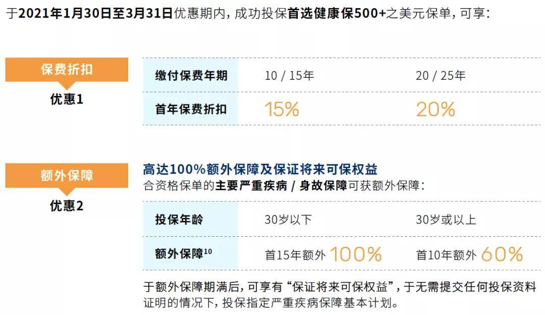 2024澳门开奖历史记录查询,解答配置方案_世界版26.176