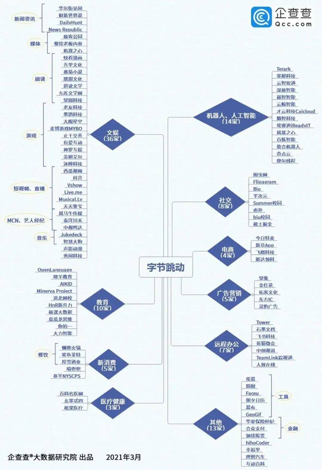2024管家婆一肖一特,实际确凿数据解析统计_极致版13.496