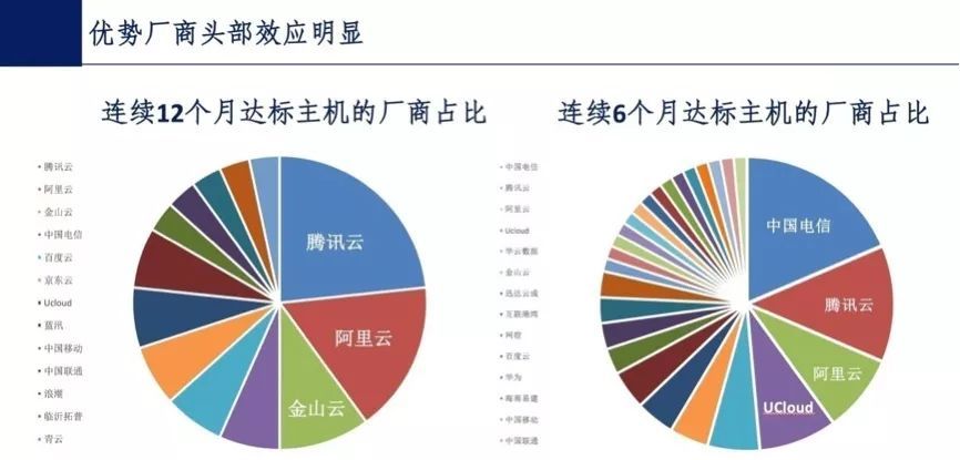 494949最快开奖结果+香港,精准数据评估_精致生活版48.477
