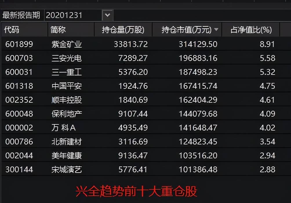 7777788888新澳门开奖2023年,专业地调查详解_量身定制版97.889