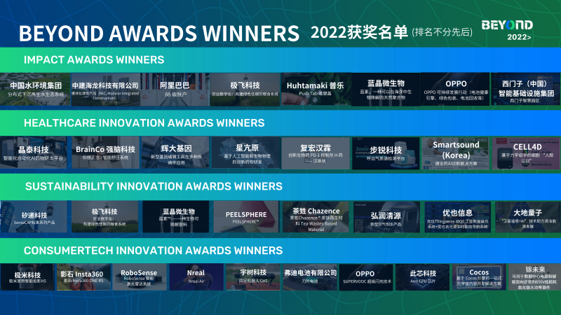 7777788888澳门开奖2023年一,创新策略设计_升级版85.359