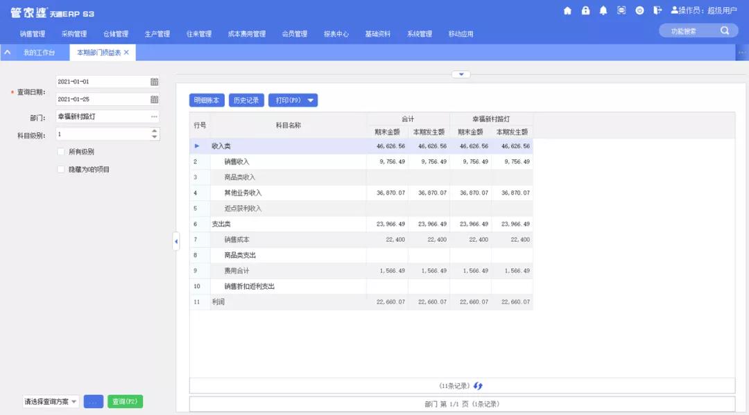 7777788888管家婆免费,推动策略优化_定制版27.842