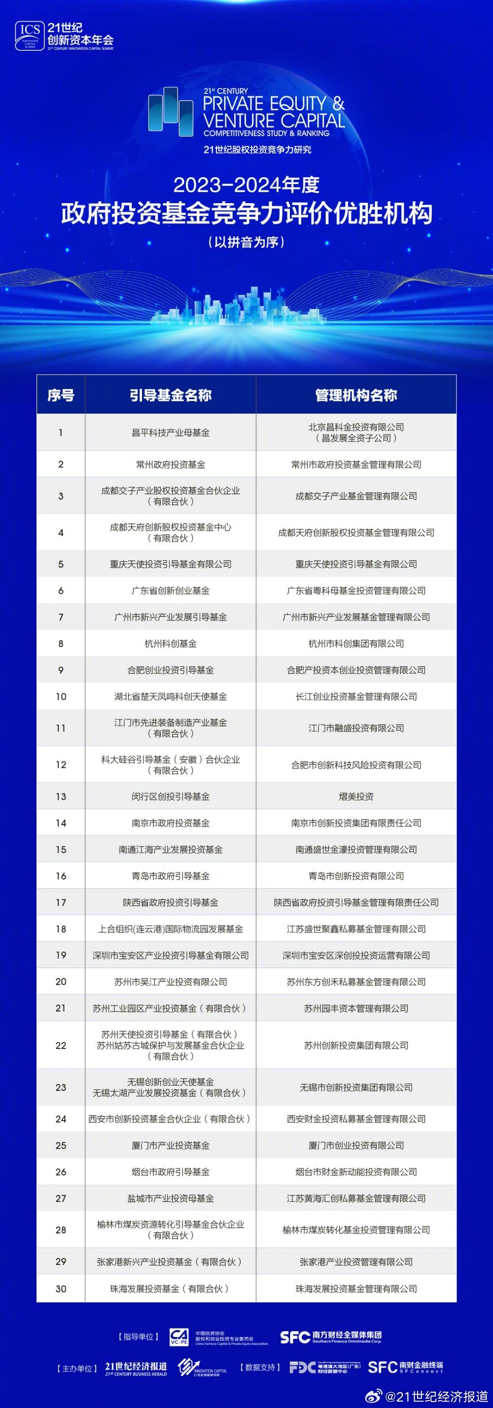 79456濠江论坛2024年147期资料,精细评估方案_闪电版2.792