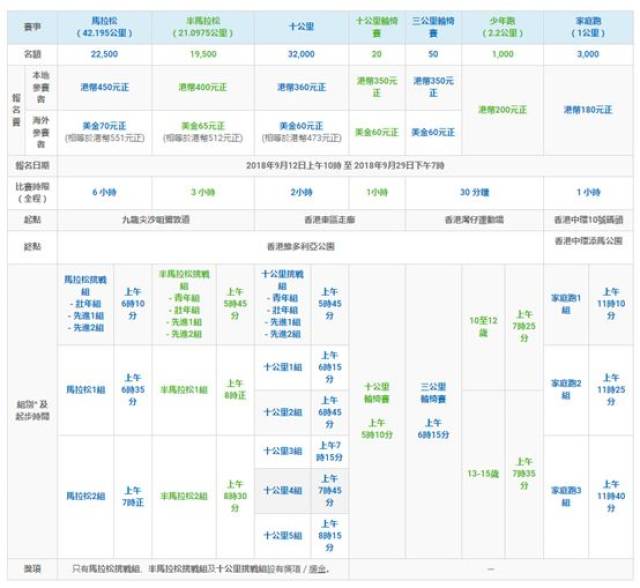 二四六香港管家婆生肖表,资源部署方案_随机版19.256