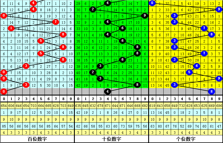 今晚必中一肖一码四不像,解答要全面_明亮版9.760