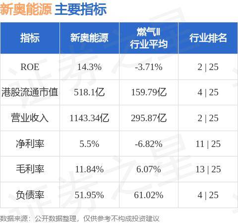 新奥内部最准资料,实际确凿数据解析统计_多功能版37.862