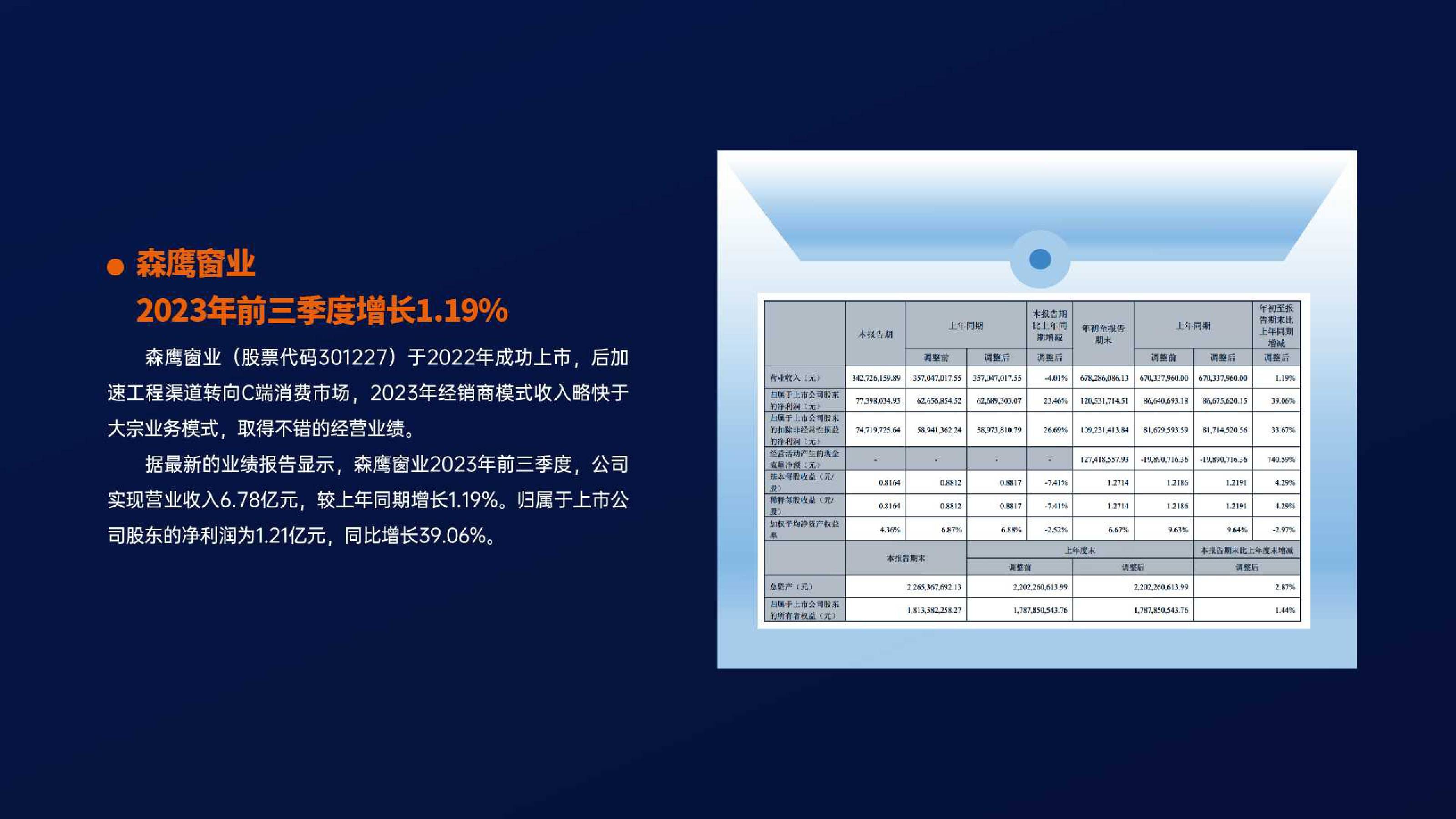 新奥门资料全年免费精准,实时分析处理_改进版80.120