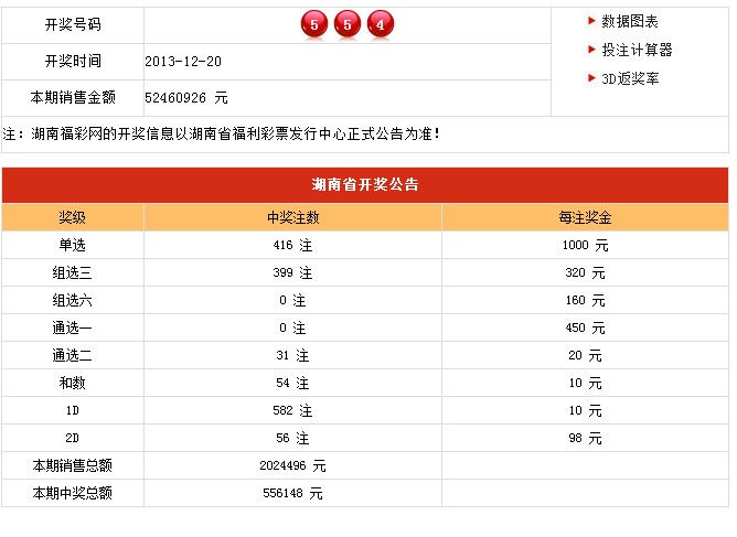 新澳六开彩开奖结果记录今天,全面信息解释定义_散热版95.229
