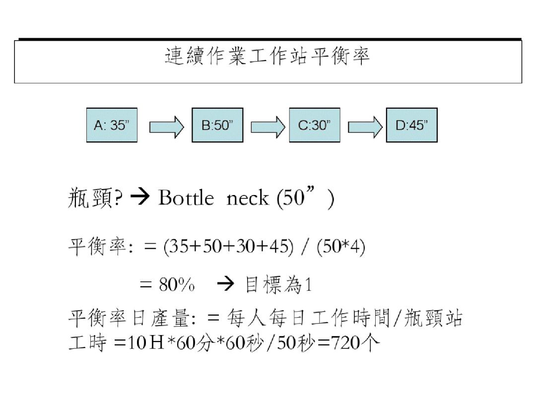 新澳天天彩免费资料49,平衡计划息法策略_经典版46.130