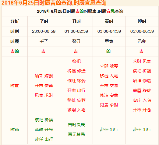 新澳精准资料免费提供生肖版,专业调查具体解析_影视版77.727