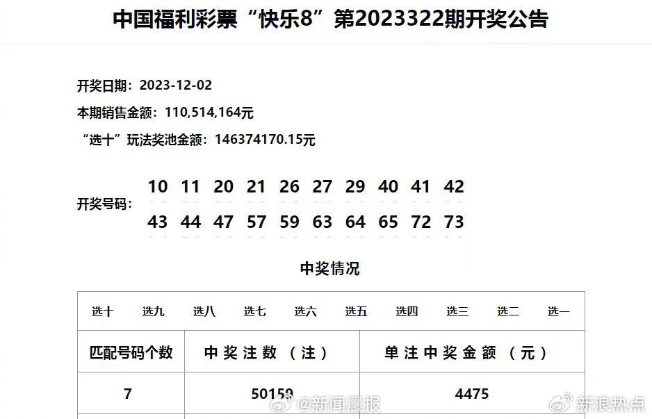 新澳门六开奖结果记录,高速应对逻辑_生态版48.187
