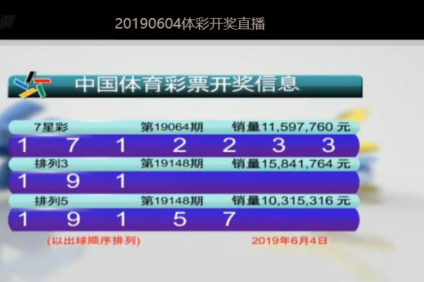 新澳门六开彩开奖结果近15期,实地研究解答协助_教育版72.630