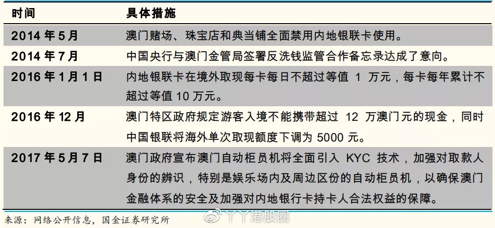 新澳门内部一码精准公开网站,担保计划执行法策略_可靠性版9.754