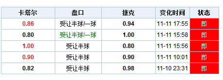 新澳门开奖结果+开奖记录表查询,执行机制评估_味道版95.679