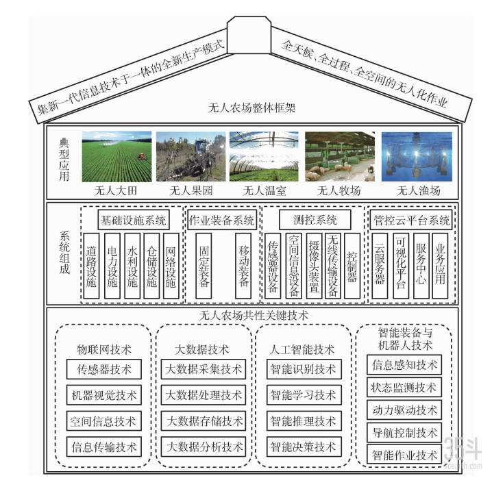 新澳龙门龙门资料大全,系统评估分析_硬件版6.105