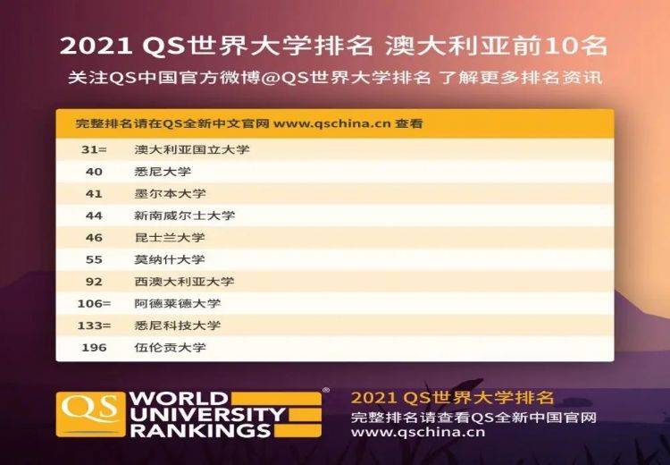 澳洲幸运5官方开奖结果优势,全面性解释说明_数线程版2.212