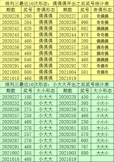 澳门一码一码100准确张子慧,深度研究解析_赛博版65.556