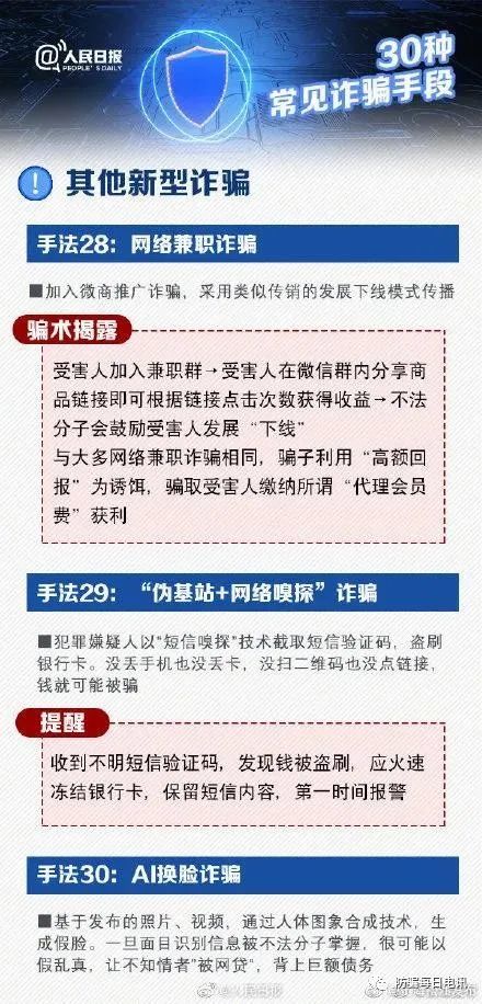 商务信息咨询 第335页