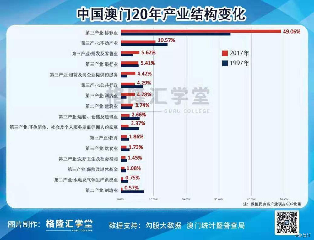 澳门一码一肖一特一中直播结果,根据资料作出投资决策_无限版13.831
