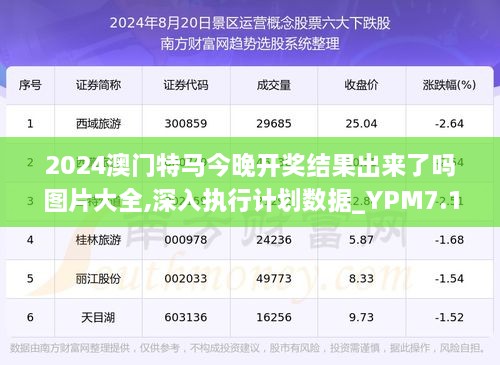 澳门今晚特马开什么号,租赁决策资料_探索版1.591