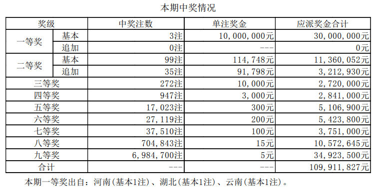 澳门六开奖最新开奖结果2024年,社会责任实施_赋能版97.193
