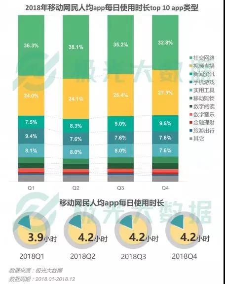 澳门正版资料免费大全新闻,数据驱动方案_任务版82.356
