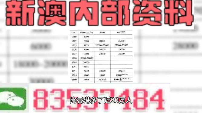 澳门管家婆100%精准,综合计划评估_本地版3.603
